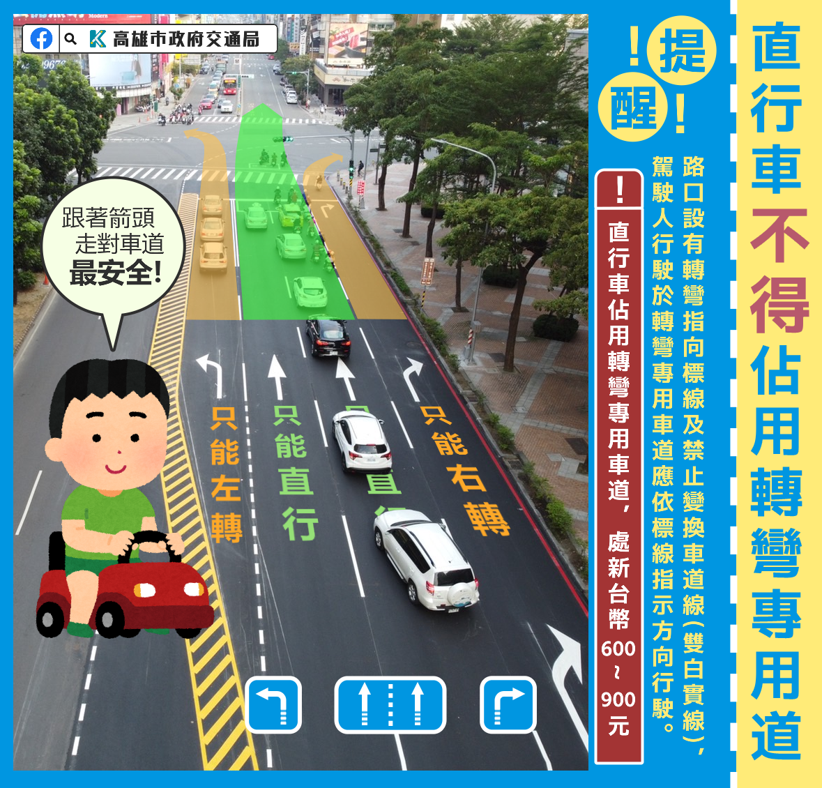 轉彎專用車道 直行車不得佔用 以免受罰
