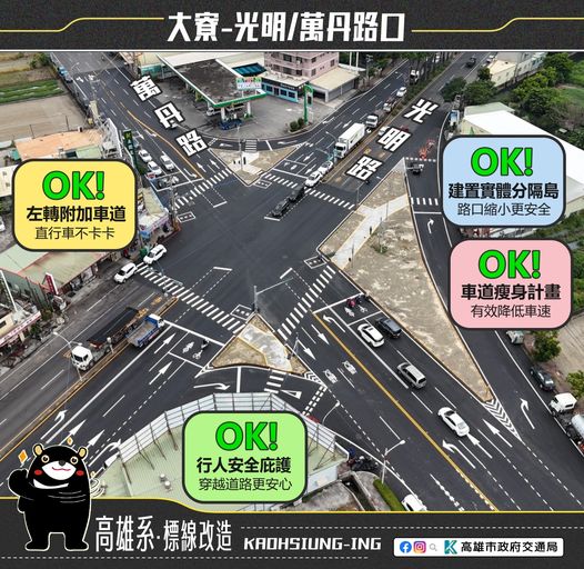全面道路安全2