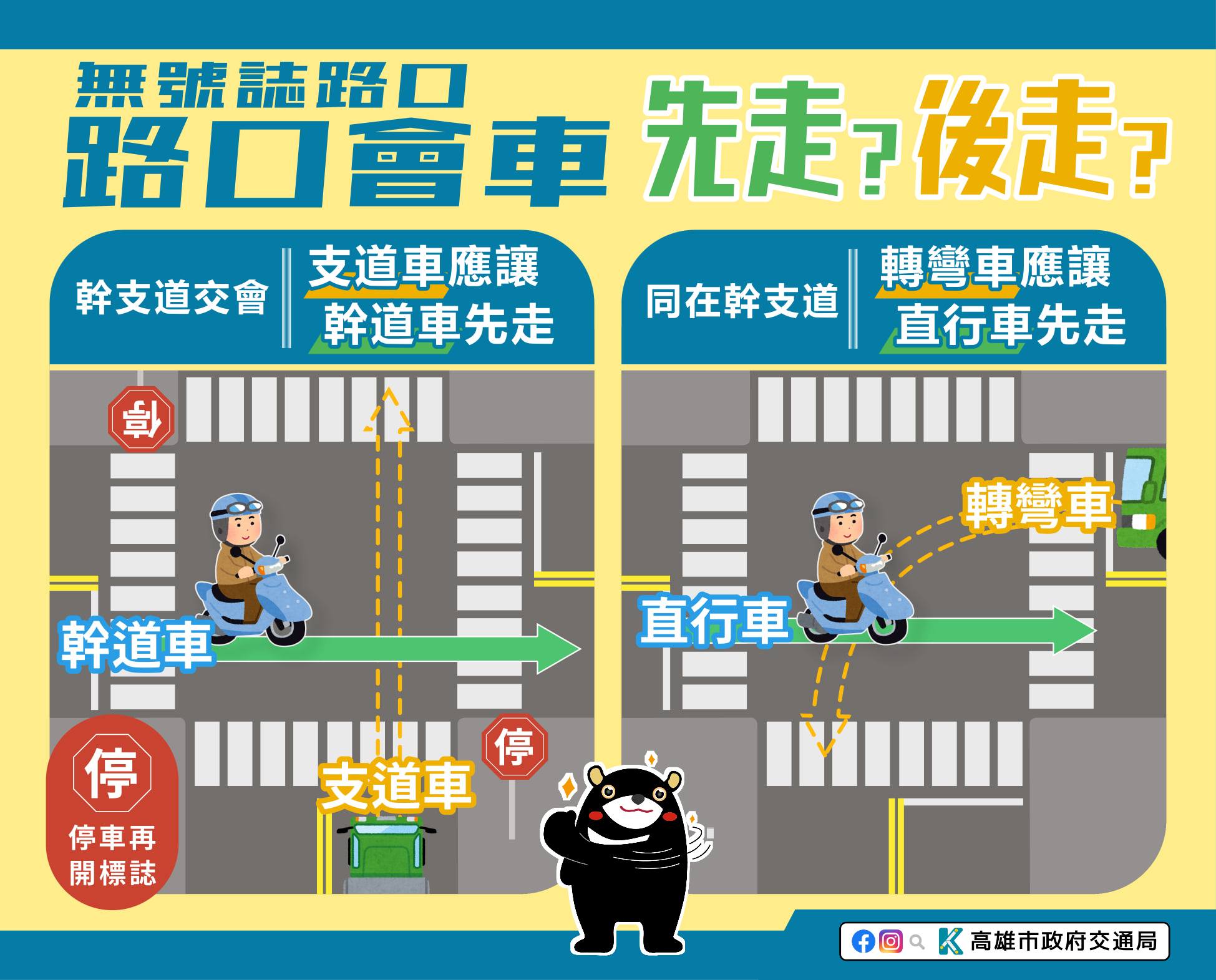 全面道路安全5