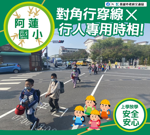 鼓勵走路及自行車4