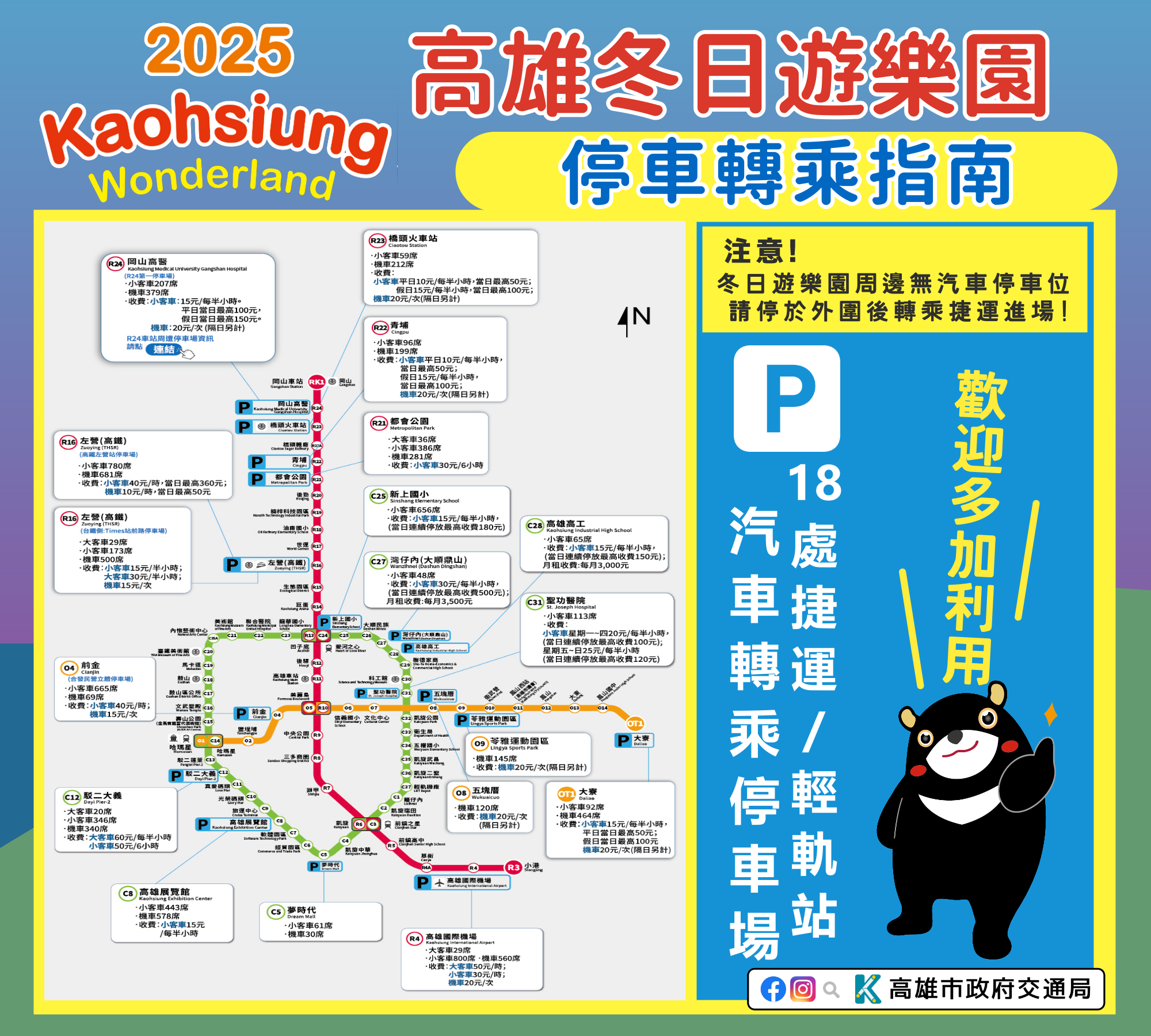 停車轉乘指南