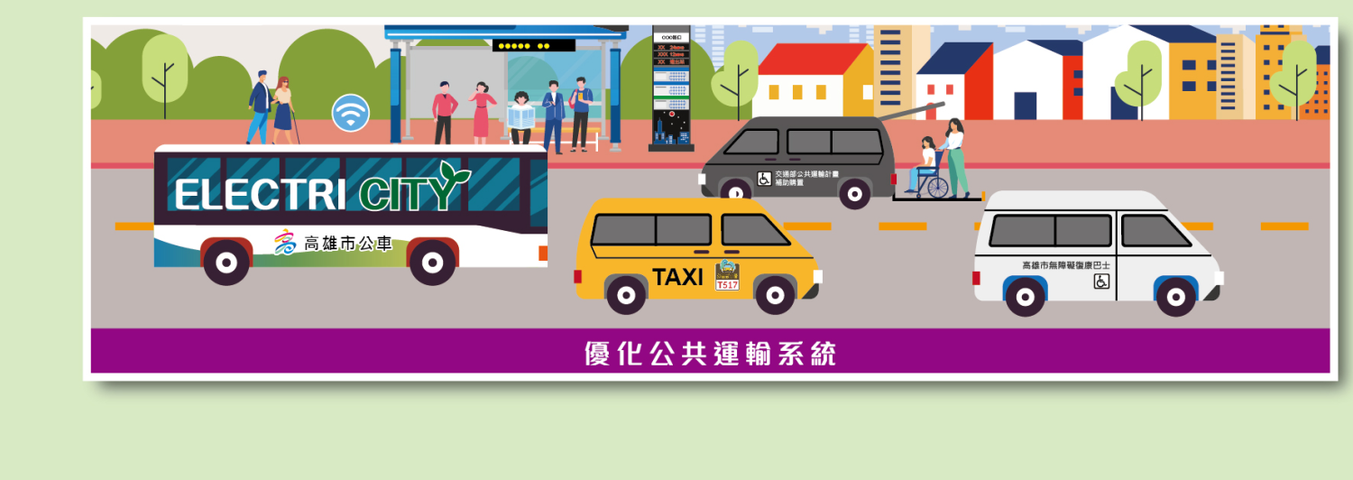 優化公共運輸系統