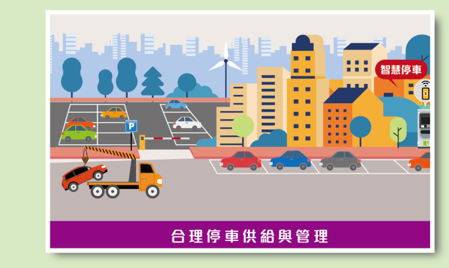 合理停車供給與管理