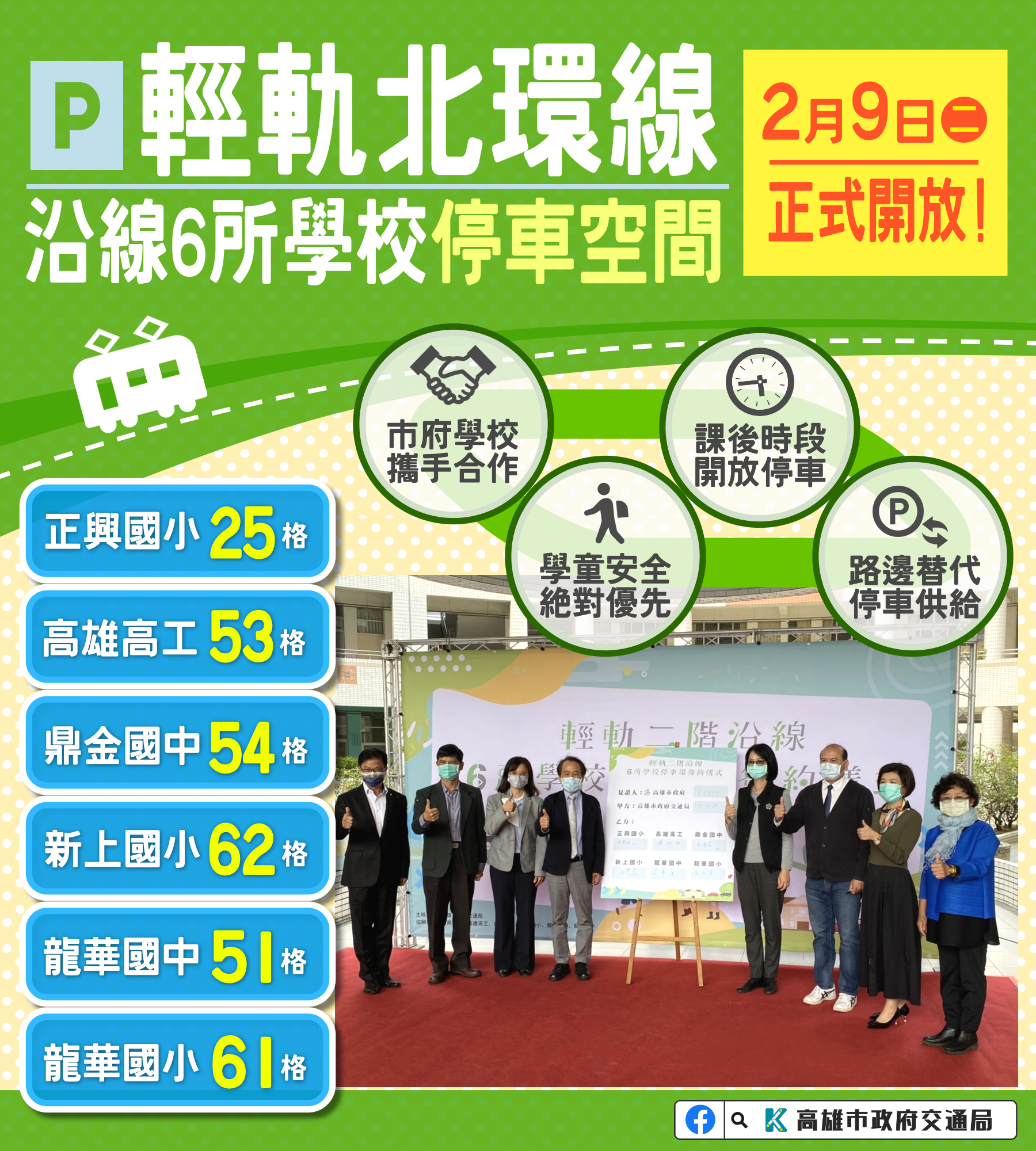 建設成果-輕軌二階大順路段沿線6所學圖卡