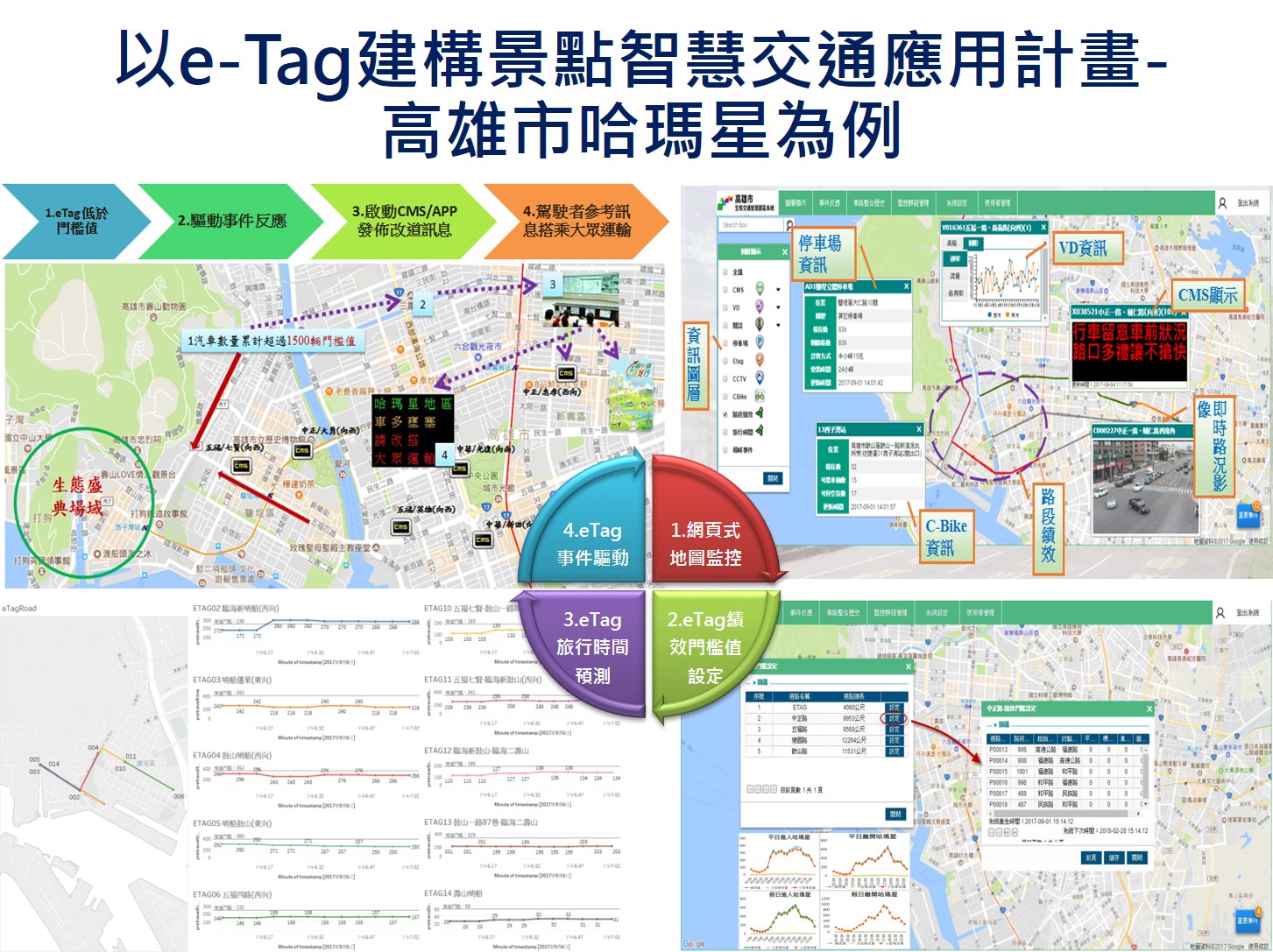 建設成果照片２
