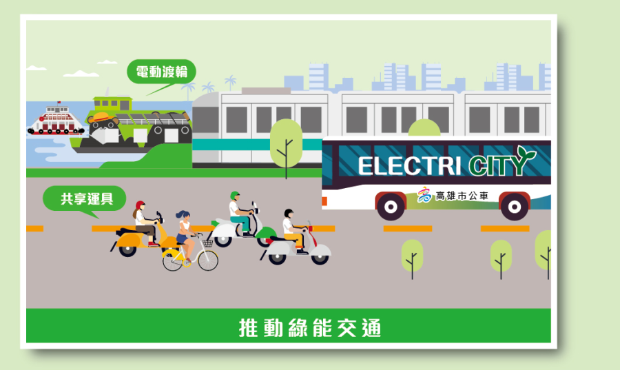 推動綠能交通
