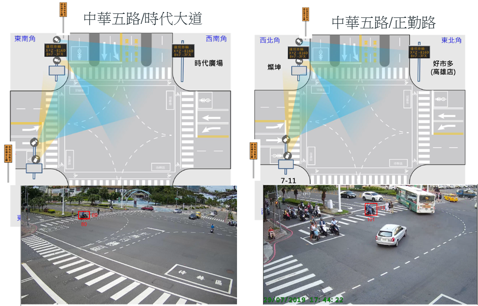 機車違規左轉警示系統-2