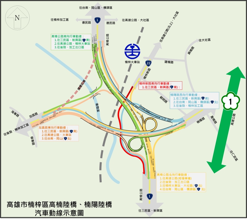 汽車動線示意圖