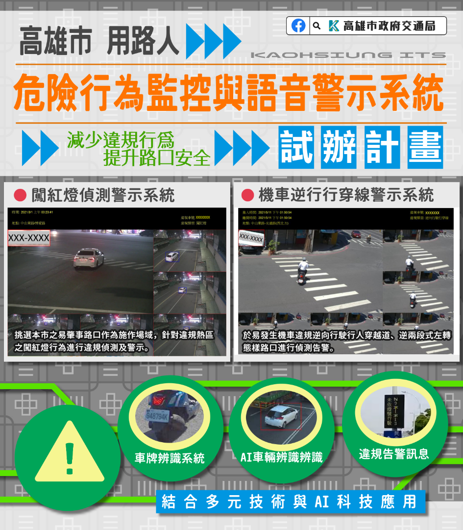 用路人危險行為監控與語音警示系統c