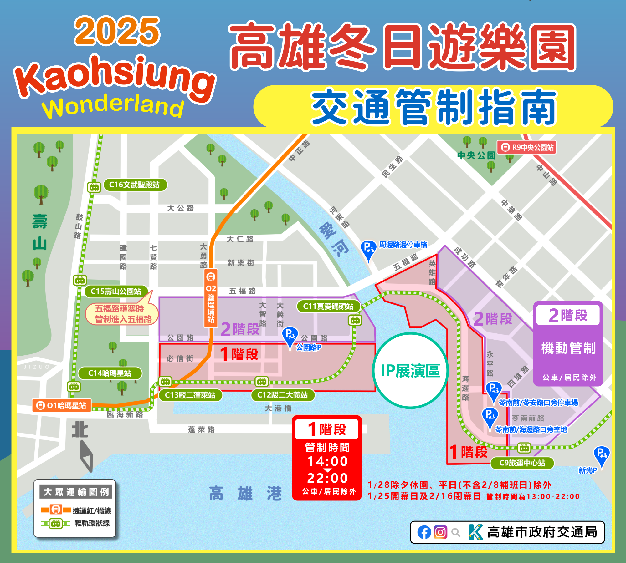 管制圖