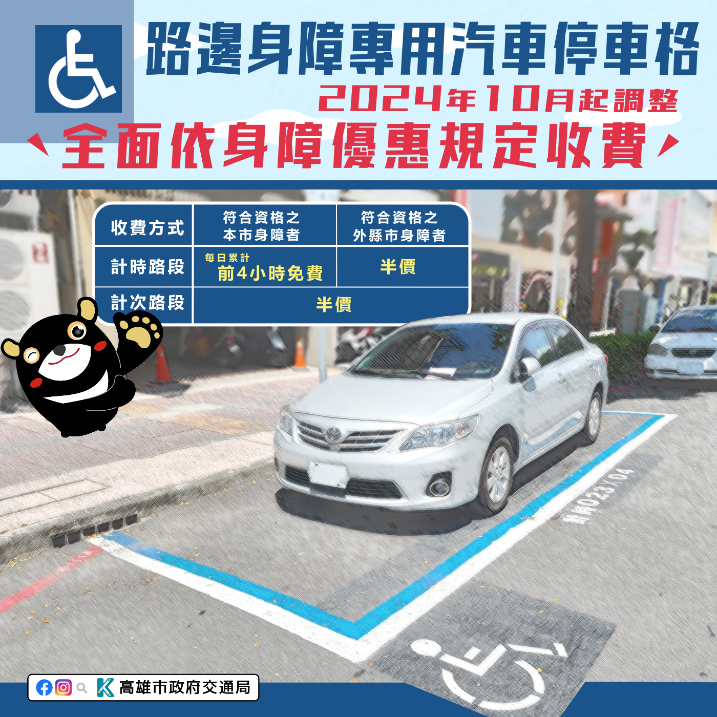 身障收費圖卡
