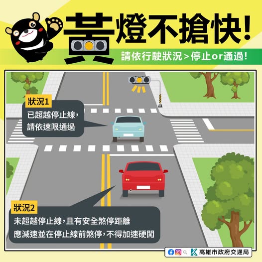 黃燈不是給你衝刺的 